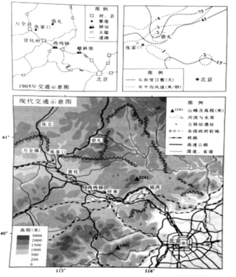 在M国从事渔业捕捞和渔业产品加工,产品除满足M国需求外,还远销其他国家,下图示意.